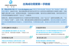 估计将进一步推进水泥发卖的