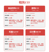 证券之星发布此内容的目标正在于更多信