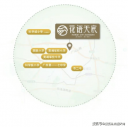 长儿园位于社区